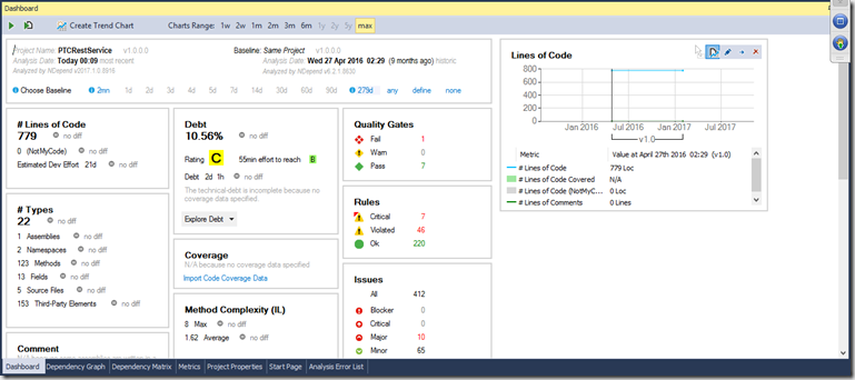NDepend_Deshboard